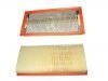 空氣濾清器 Air Filter:003 094 61 04